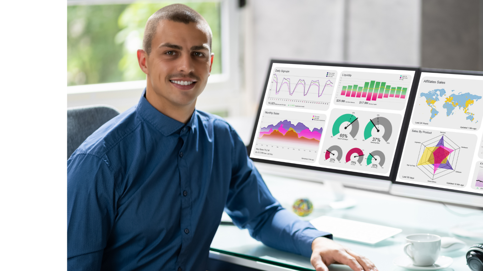 Data Analysis and Dashboard Building Using Excel and Power BI - LAU ACE